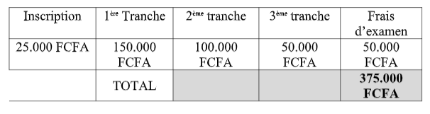 Droit minier